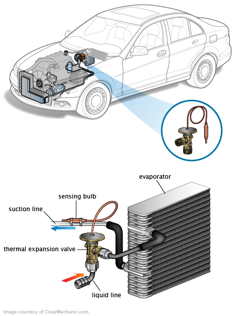 See P1ED6 in engine